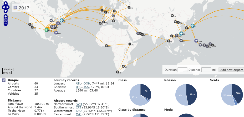 openflights